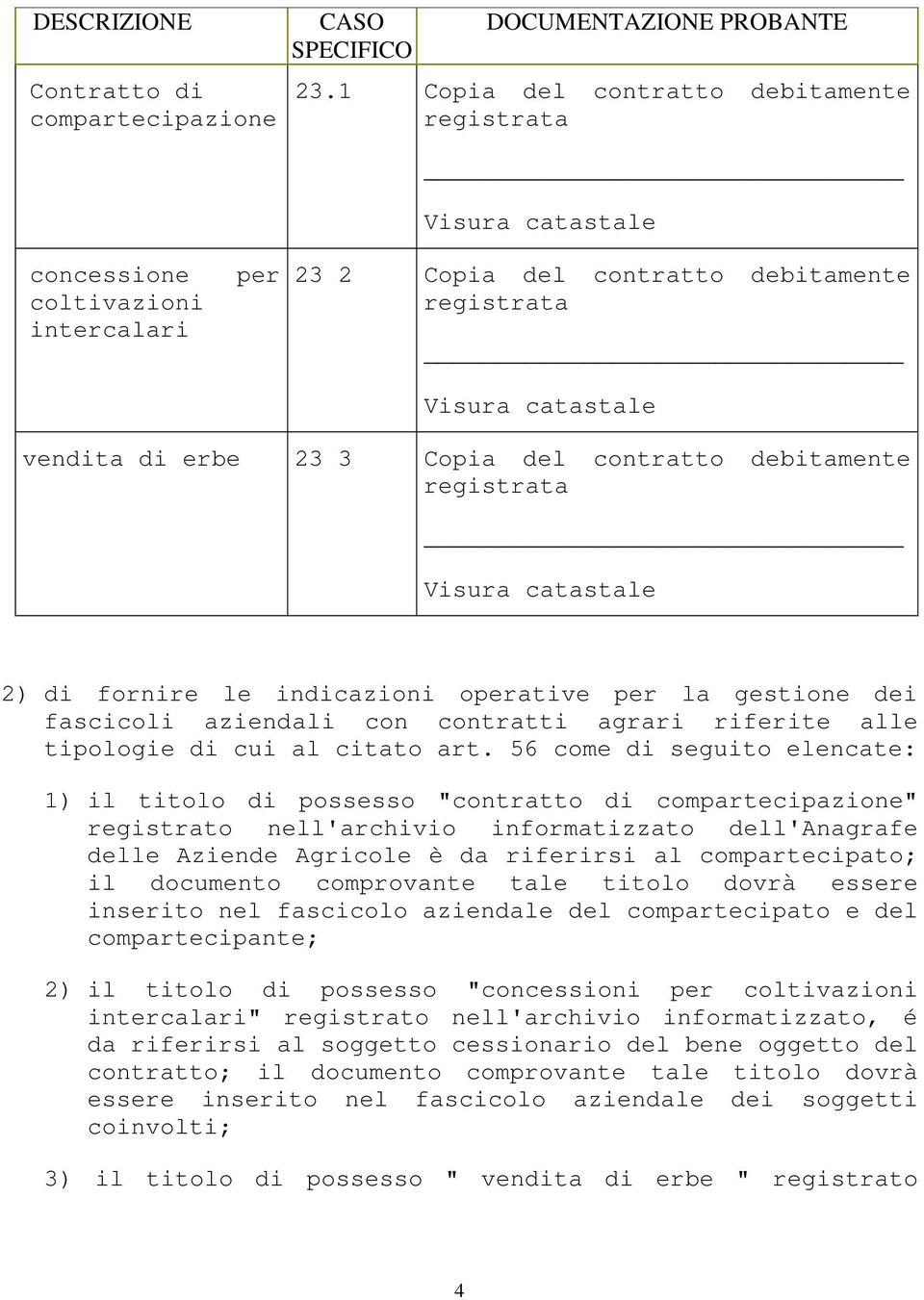 operative per la gestione dei fascicoli aziendali con contratti agrari riferite alle tipologie di cui al citato art.