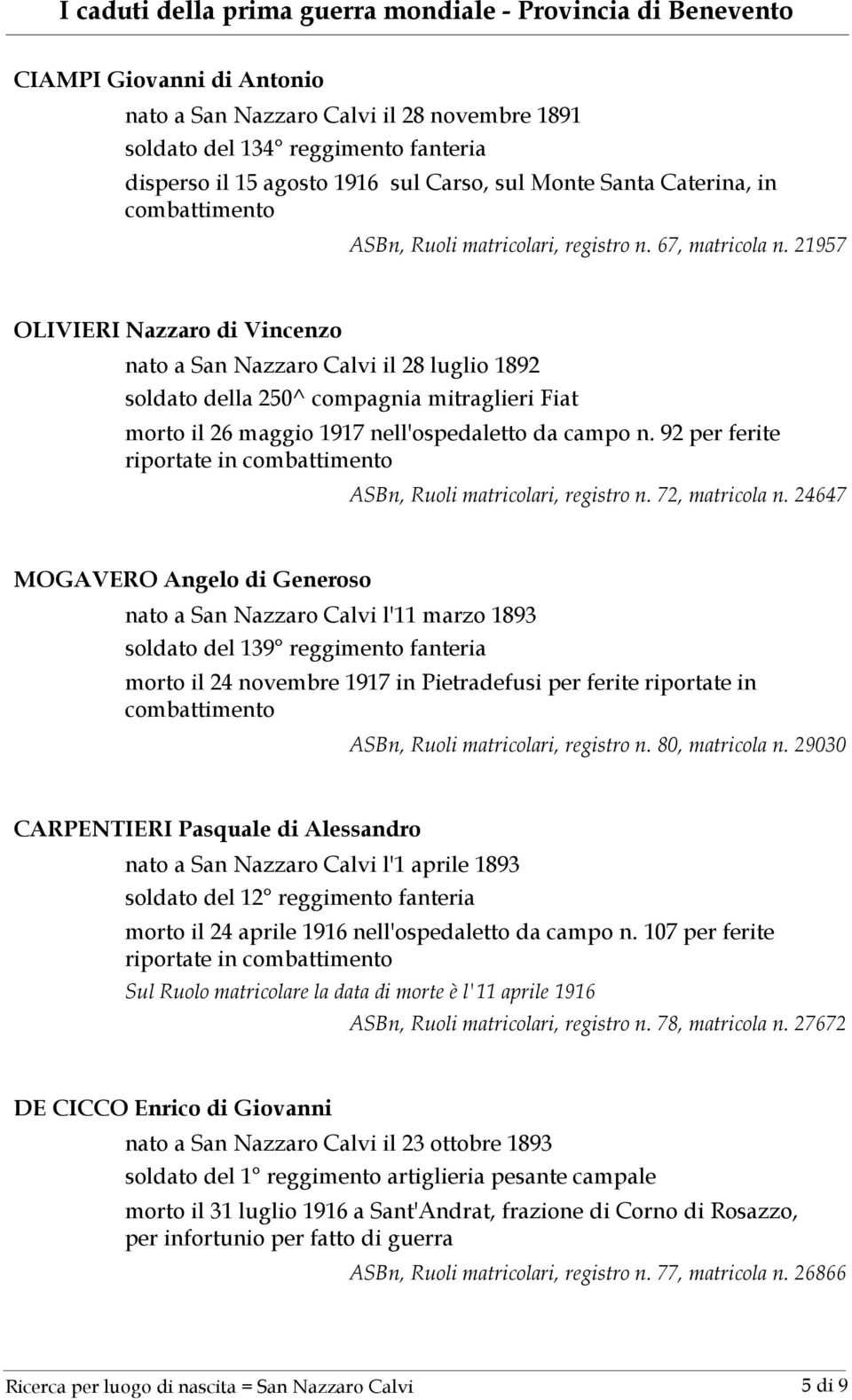 21957 OLIVIERI Nazzaro di Vincenzo nato a San Nazzaro Calvi il 28 luglio 1892 soldato della 250^ compagnia mitraglieri Fiat morto il 26 maggio 1917 nell'ospedaletto da campo n.