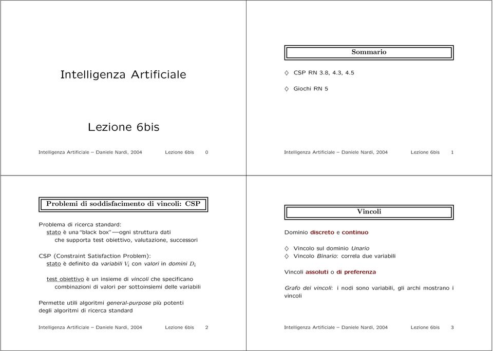 di ricerca standard: stato è una black box ogni struttura dati che supporta test obiettivo, valutazione, successori CSP (Constraint Satisfaction Problem): stato è definito da variabili V i con valori