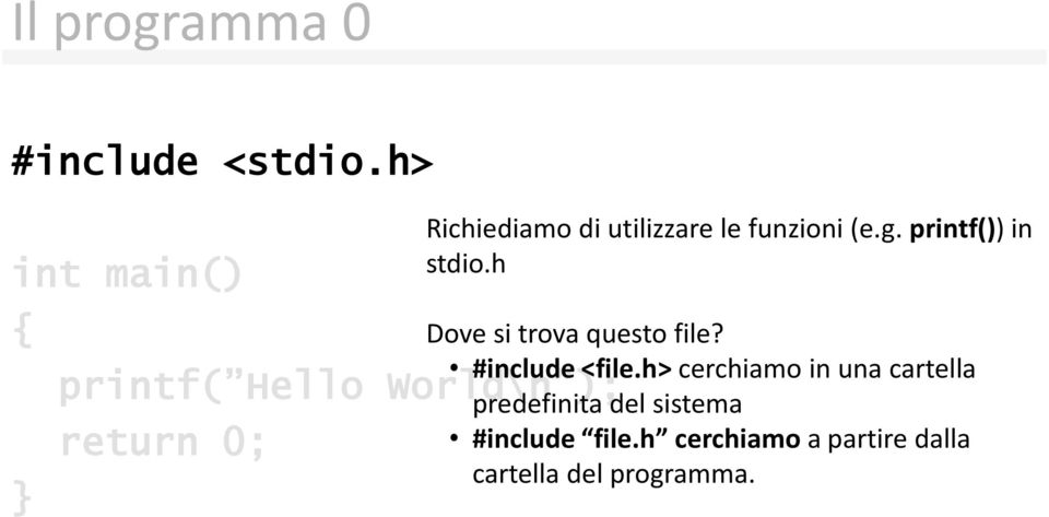 utilizzare le funzioni (e.g. printf()) in stdio.h Dove si trova questo file?