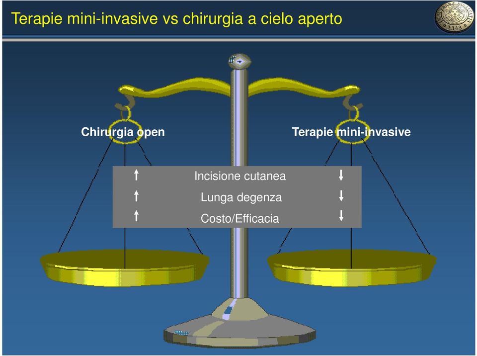 Chirurgia open Terapie