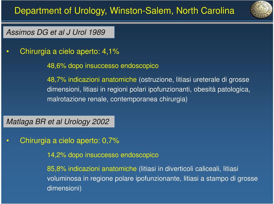 malrotazione renale, contemporanea chirurgia) Matlaga BR et al Urology 2002 Chirurgia a cielo aperto: 0,7% 14,2% dopo insuccesso endoscopico 85,8%