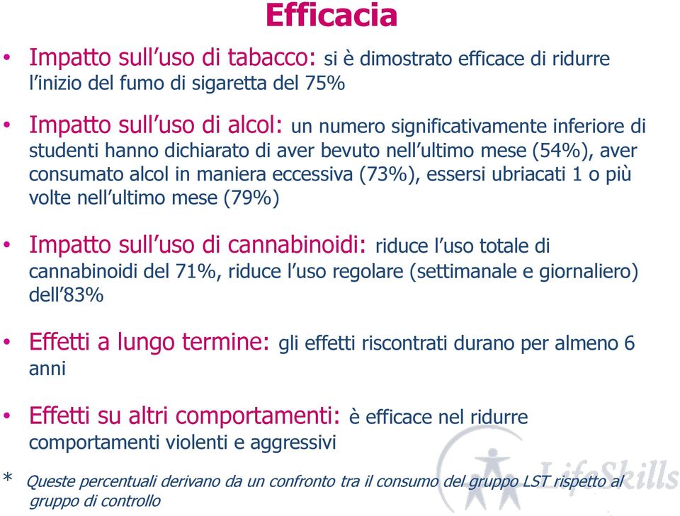 cannabinoidi: riduce l uso totale di cannabinoidi del 71%, riduce l uso regolare (settimanale e giornaliero) dell 83% Effetti a lungo termine: gli effetti riscontrati durano per almeno 6