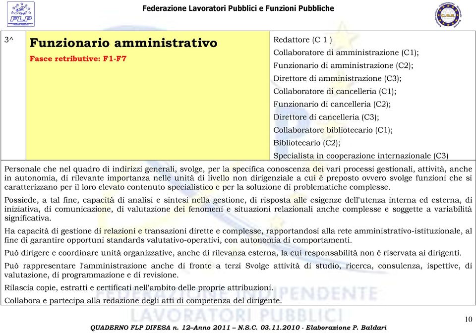 nel quadro di indirizzi generali, svolge, per la specifica conoscenza dei vari processi gestionali, attività, anche in autonomia, di rilevante importanza nelle unità di livello non dirigenziale a cui