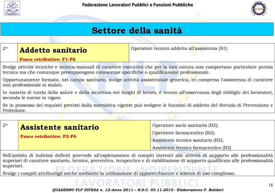 Opportunamente formato, nel campo sanitario, svolge attività assistenziale generica, ivi compresa l'assistenza di carattere non professionale ai malati.