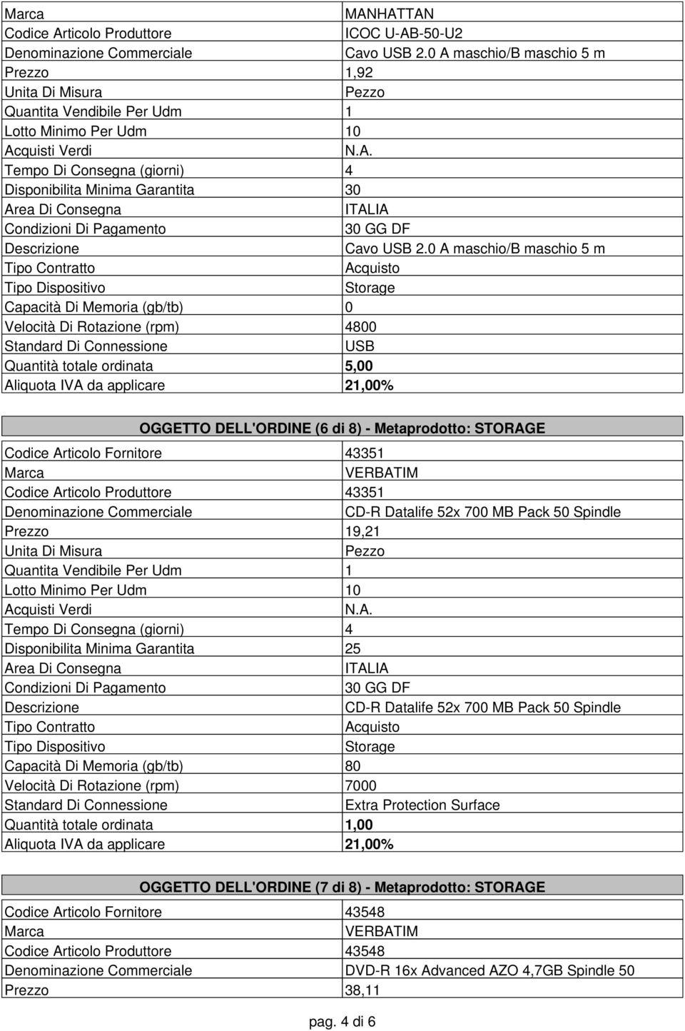 Fornitore 43351 VERBATIM Codice Articolo Produttore 43351 CD-R Datalife 52x 700 MB Pack 50 Spindle Prezzo 19,21 CD-R Datalife 52x 700 MB Pack 50 Spindle Capacità Di Memoria (gb/tb) 80 Velocità Di