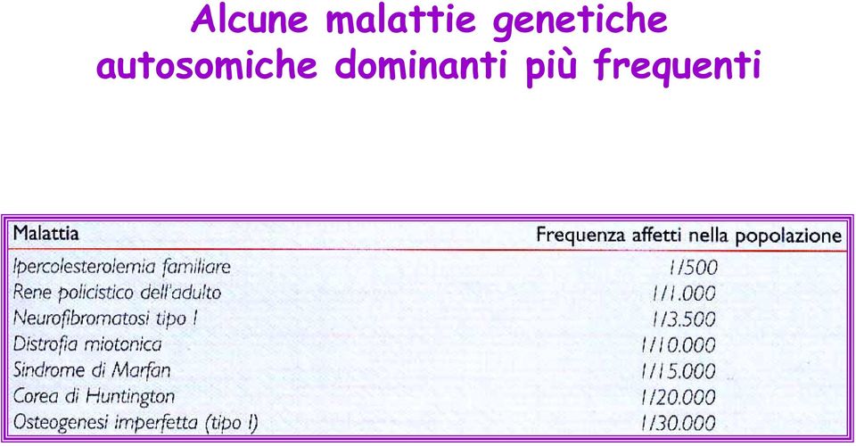 autosomiche