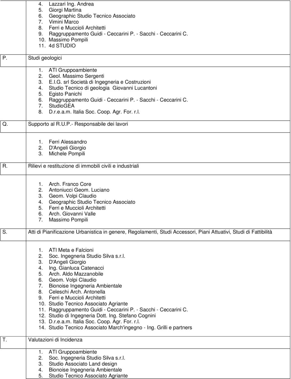 Egisto Panichi 6. Raggruppamento Guidi - Ceccarini P. - Sacchi - Ceccarini C. 7. StudioGEA 8. D.r.e.a.m. Italia Soc. Coop. Agr. For. r.l. Q. Supporto al R.U.P.- Responsabile dei lavori 2.