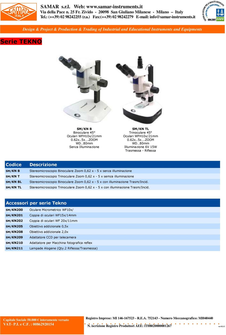 ZOOM WD 80mm WD 80mm Senza Illuminazione Illuminazione 6V 15W Trasmessa - Riflessa SM/KN B SM/KN T SM/KN BL SM/KN TL Stereomicroscopio Binoculare Zoom 0,62 x - 5 x senza illuminazione