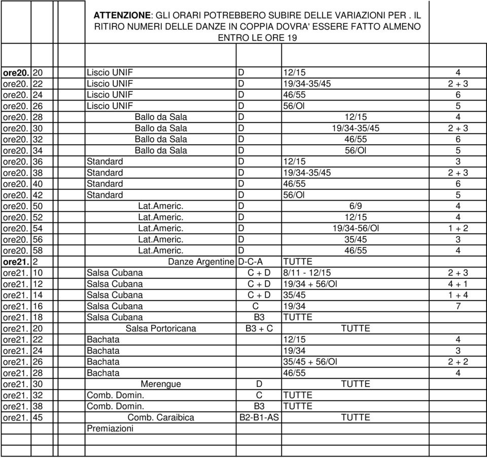 32 Ballo da Sala D 46/55 6 ore20. 34 Ballo da Sala D 56/Ol 5 ore20. 36 Standard D 12/15 3 ore20. 38 Standard D 19/34-35/45 2 + 3 ore20. 40 Standard D 46/55 6 ore20. 42 Standard D 56/Ol 5 ore20.