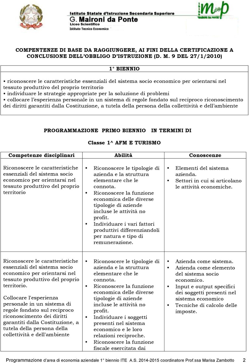 la soluzione di problemi collocare l esperienza personale in un sistema di regole fondato sul reciproco riconoscimento dei diritti garantiti dalla Costituzione, a tutela della persona della