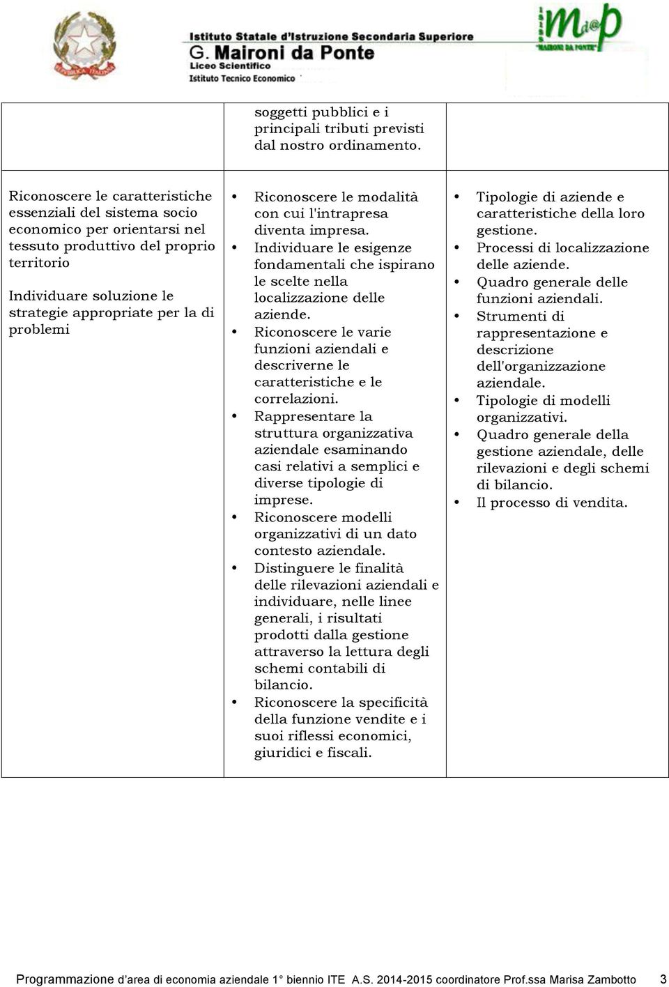 Riconoscere le modalità con cui l'intrapresa diventa impresa. Individuare le esigenze fondamentali che ispirano le scelte nella localizzazione delle aziende.