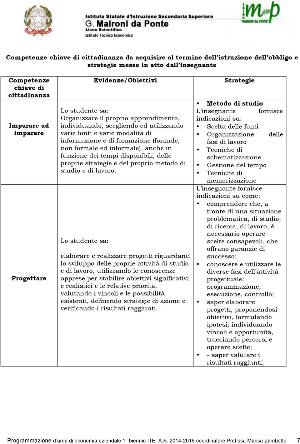 anche in funzione dei tempi disponibili, delle proprie strategie e del proprio metodo di studio e di lavoro.