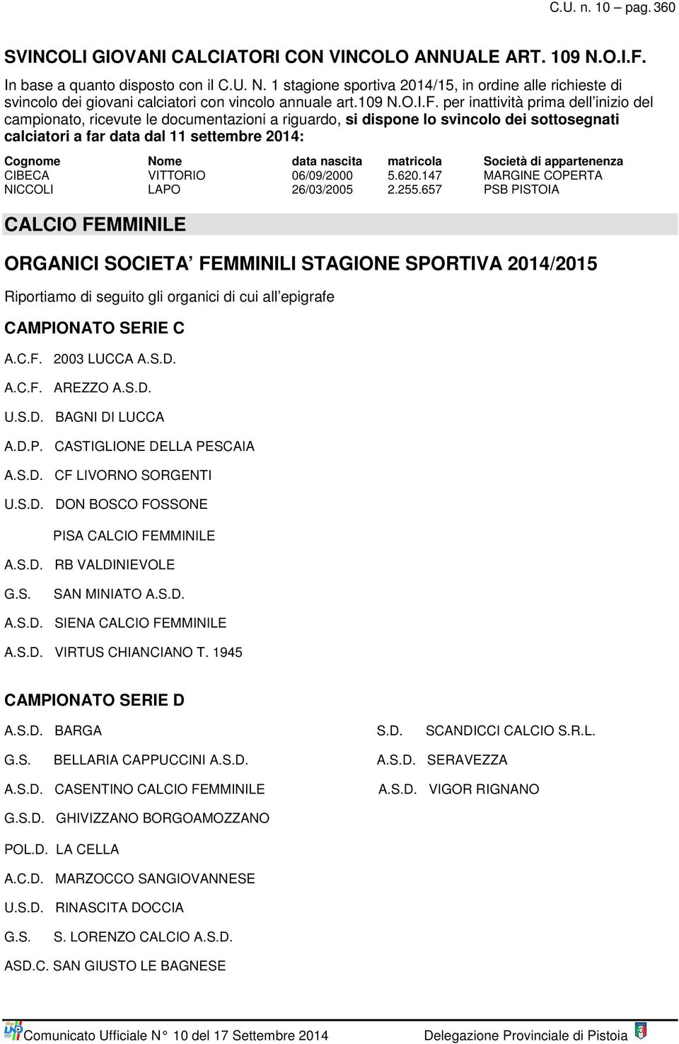 per inattività prima dell inizio del campionato, ricevute le documentazioni a riguardo, si dispone lo svincolo dei sottosegnati calciatori a far data dal 11 settembre 2014: Cognome Nome data nascita