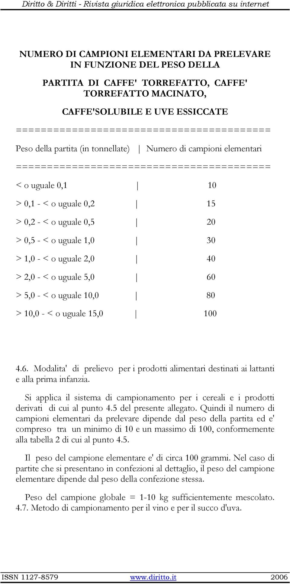 - < o uguale 0,5 20 > 0,5 - < o uguale 1,0 30 > 1,0 - < o uguale 2,0 40 > 2,0 - < o uguale 5,0 60 > 5,0 - < o uguale 10,0 80 > 10,0 - < o uguale 15,0 100 4.6. Modalita' di prelievo per i prodotti alimentari destinati ai lattanti e alla prima infanzia.