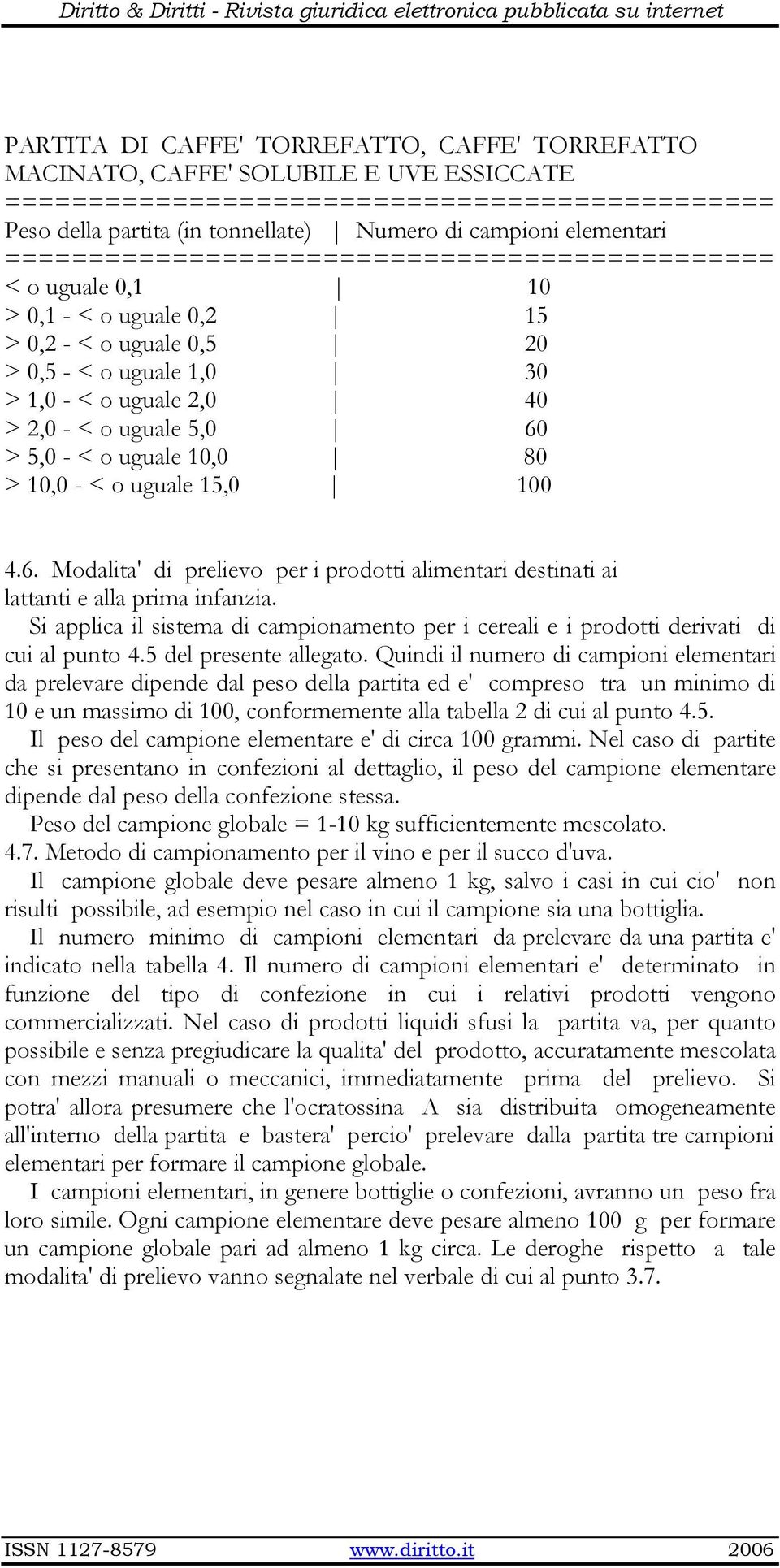 Si applica il sistema di campionamento per i cereali e i prodotti derivati di cui al punto 4.5 del presente allegato.