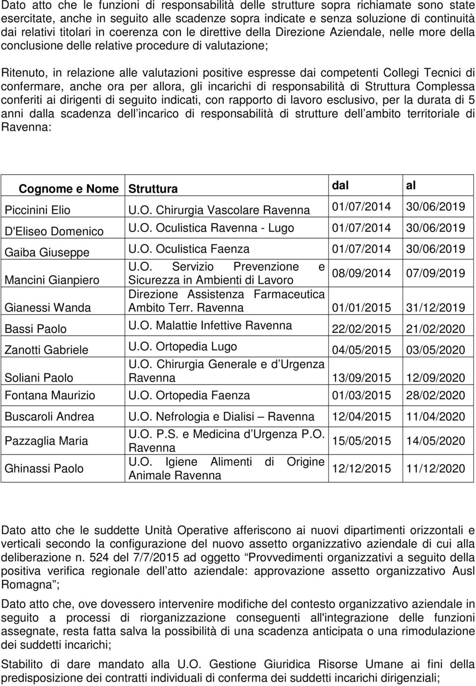 Collegi Tecnici di confermare, anche ora per allora, gli incarichi di responsabilità di Struttura Complessa conferiti ai dirigenti di seguito indicati, con rapporto di lavoro esclusivo, per la durata