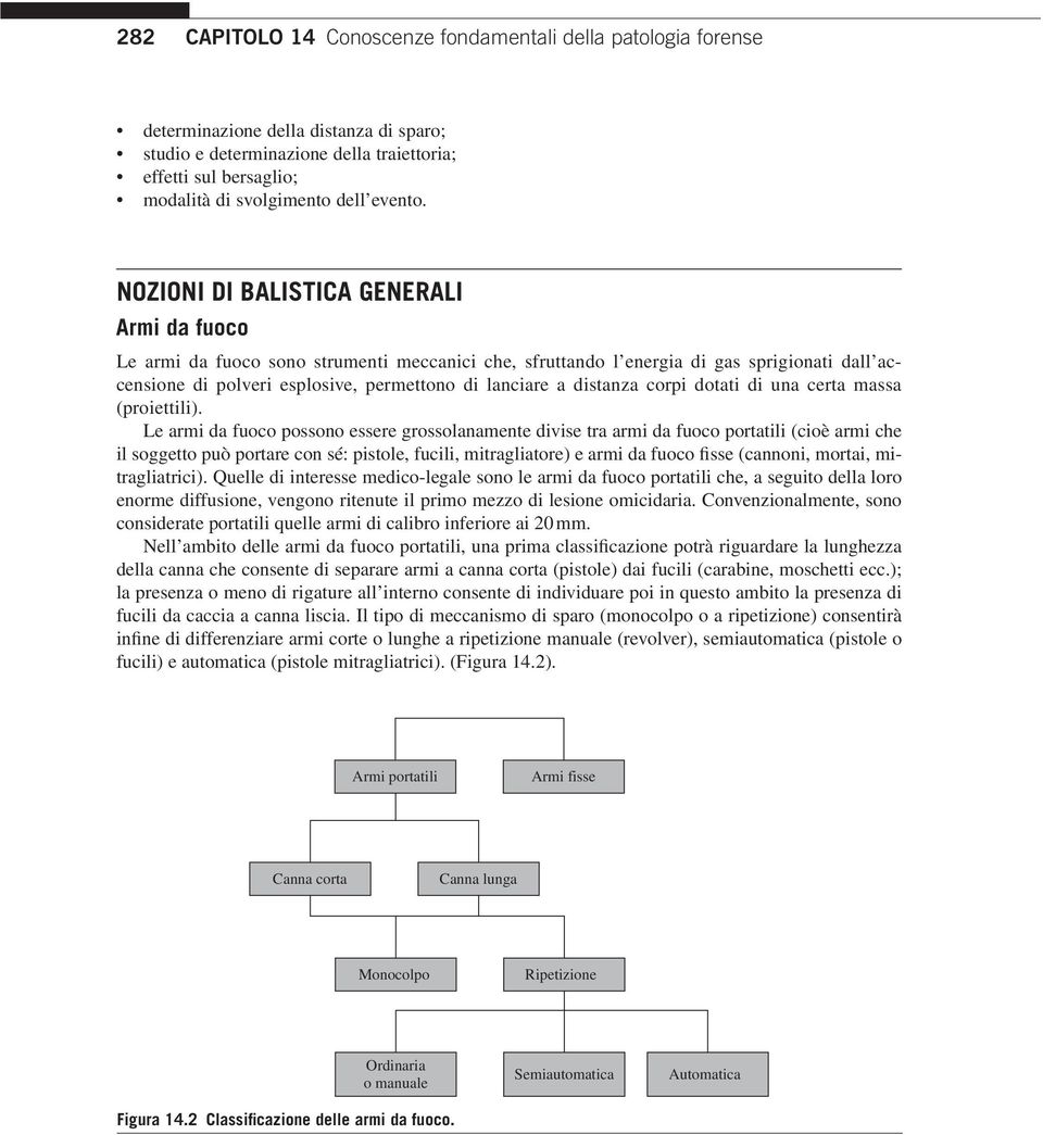 NOZIONI DI BALISTICA GENERALI Armi da fuoco Le armi da fuoco sono strumenti meccanici che, sfruttando l energia di gas sprigionati dall accensione di polveri esplosive, permettono di lanciare a