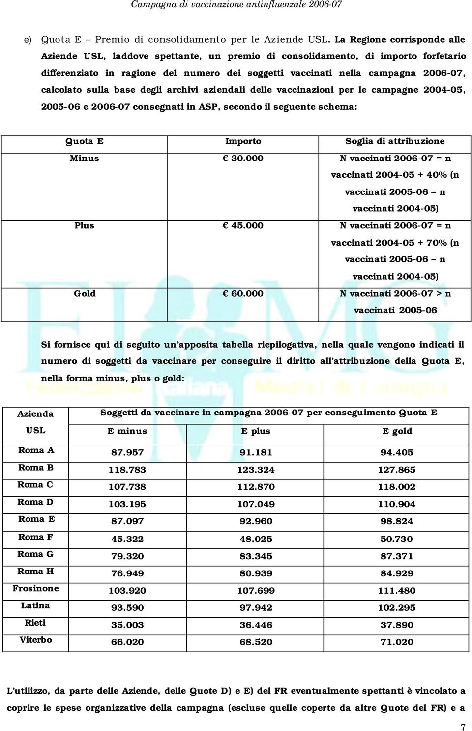 calcolato sulla base degli archivi aziendali delle vaccinazioni per le campagne 2004-05, 2005-06 e 2006-07 consegnati in ASP, secondo il seguente schema: Quota E Importo Soglia di attribuzione Minus