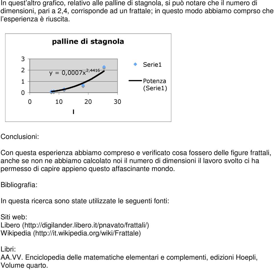 palline di stagnola 3 2 1 0 y = 0,0007x 2,4416 0 10 20 30 l Serie1 Potenza (Serie1) Conclusioni: Con questa esperienza abbiamo compreso e verificato cosa fossero delle figure frattali, anche se non