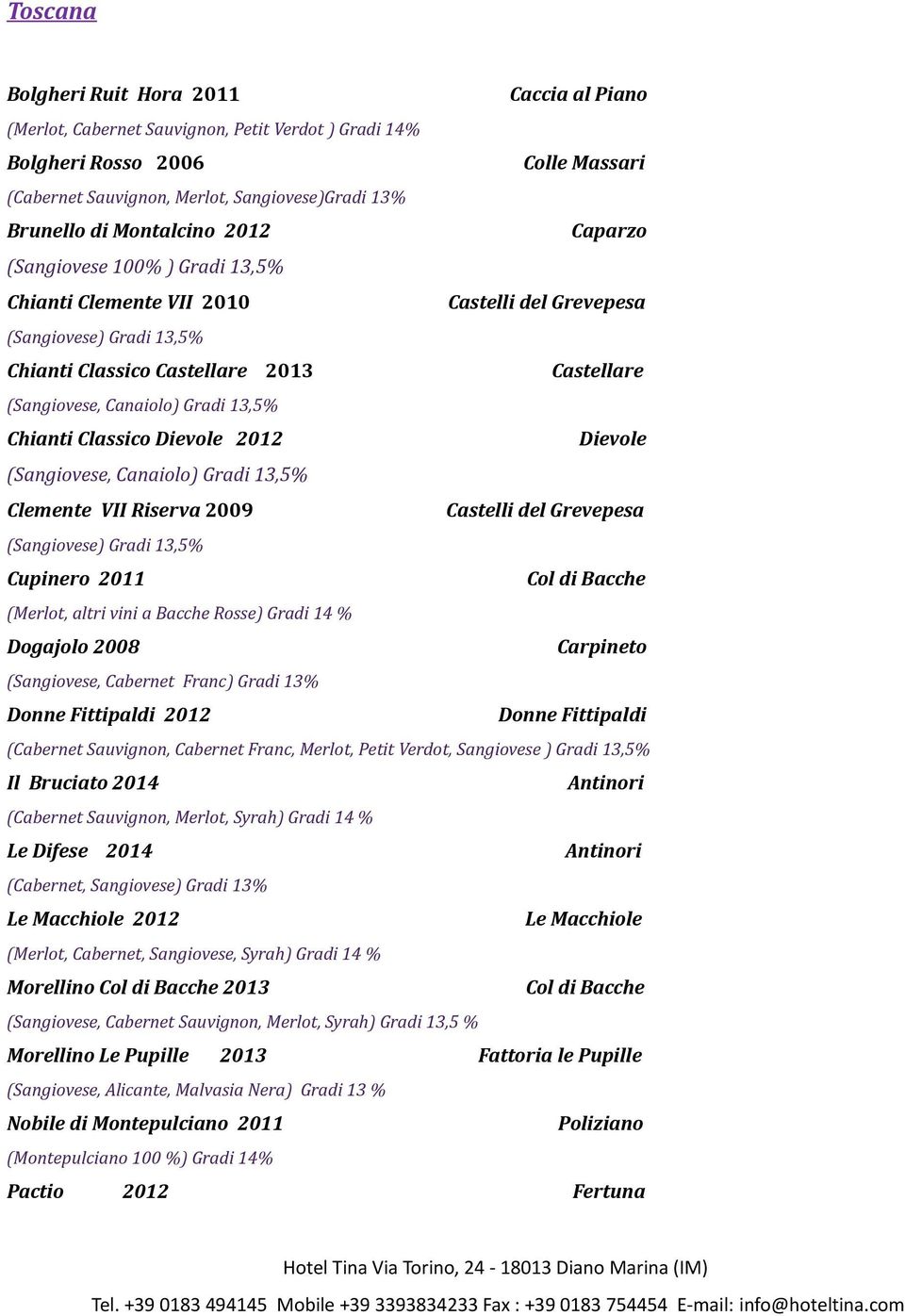 Gradi 13,5% Chianti Classico Dievole 2012 Dievole (Sangiovese, Canaiolo) Gradi 13,5% Clemente VII Riserva 2009 Castelli del Grevepesa (Sangiovese) Gradi 13,5% Cupinero 2011 Col di Bacche (Merlot,
