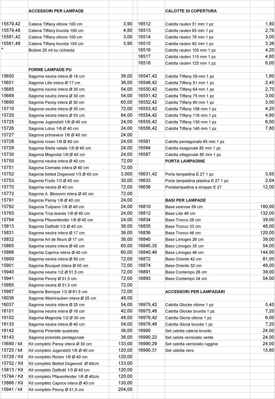 105 mm 1 pz 4,20 16517 Calotta rauten 115 mm 1 pz 16518 Calotta rauten 125 mm 1 pz FORME LAMPADE PU 15650 Sagoma neutra intera Ø 18 cm 3 16547,42 Calotta Tiffany 39 mm 1 pz 1,80 15651 Sagoma Lilie