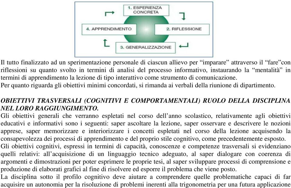 Per quanto riguarda gli obiettivi minimi concordati, si rimanda ai verbali della riunione di dipartimento.