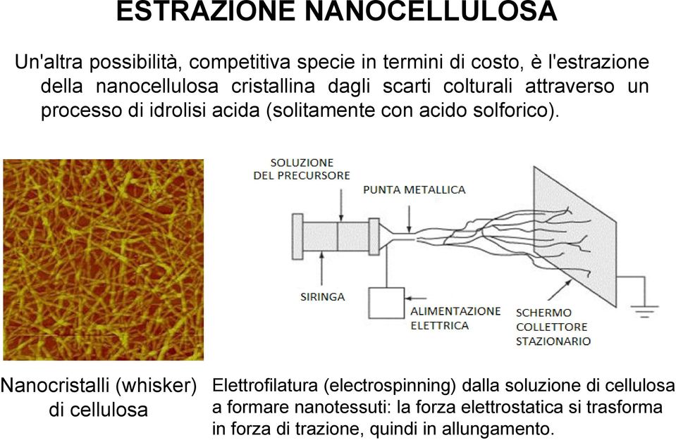 acido solforico).