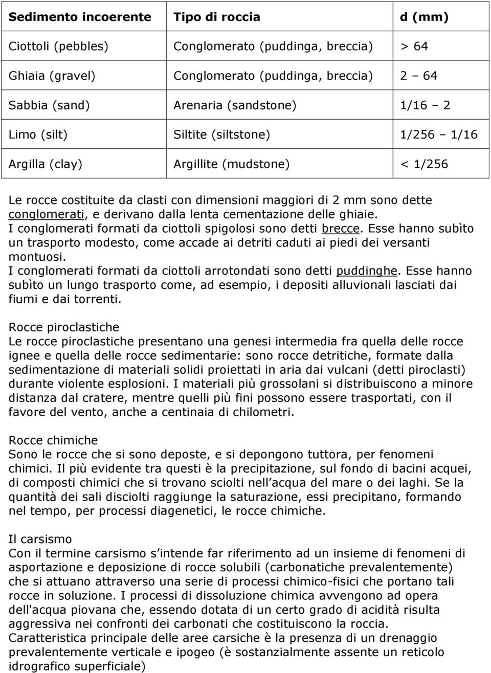 cementazione delle ghiaie. I conglomerati formati da ciottoli spigolosi sono detti brecce. Esse hanno subìto un trasporto modesto, come accade ai detriti caduti ai piedi dei versanti montuosi.