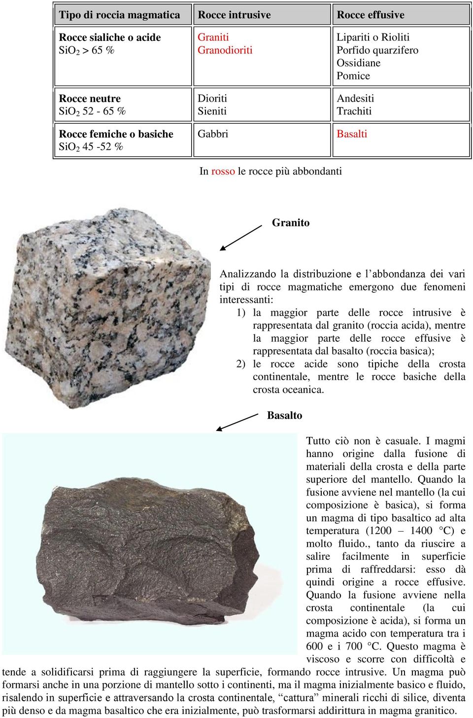 magmatiche emergono due fenomeni interessanti: 1) la maggior parte delle rocce intrusive è rappresentata dal granito (roccia acida), mentre la maggior parte delle rocce effusive è rappresentata dal