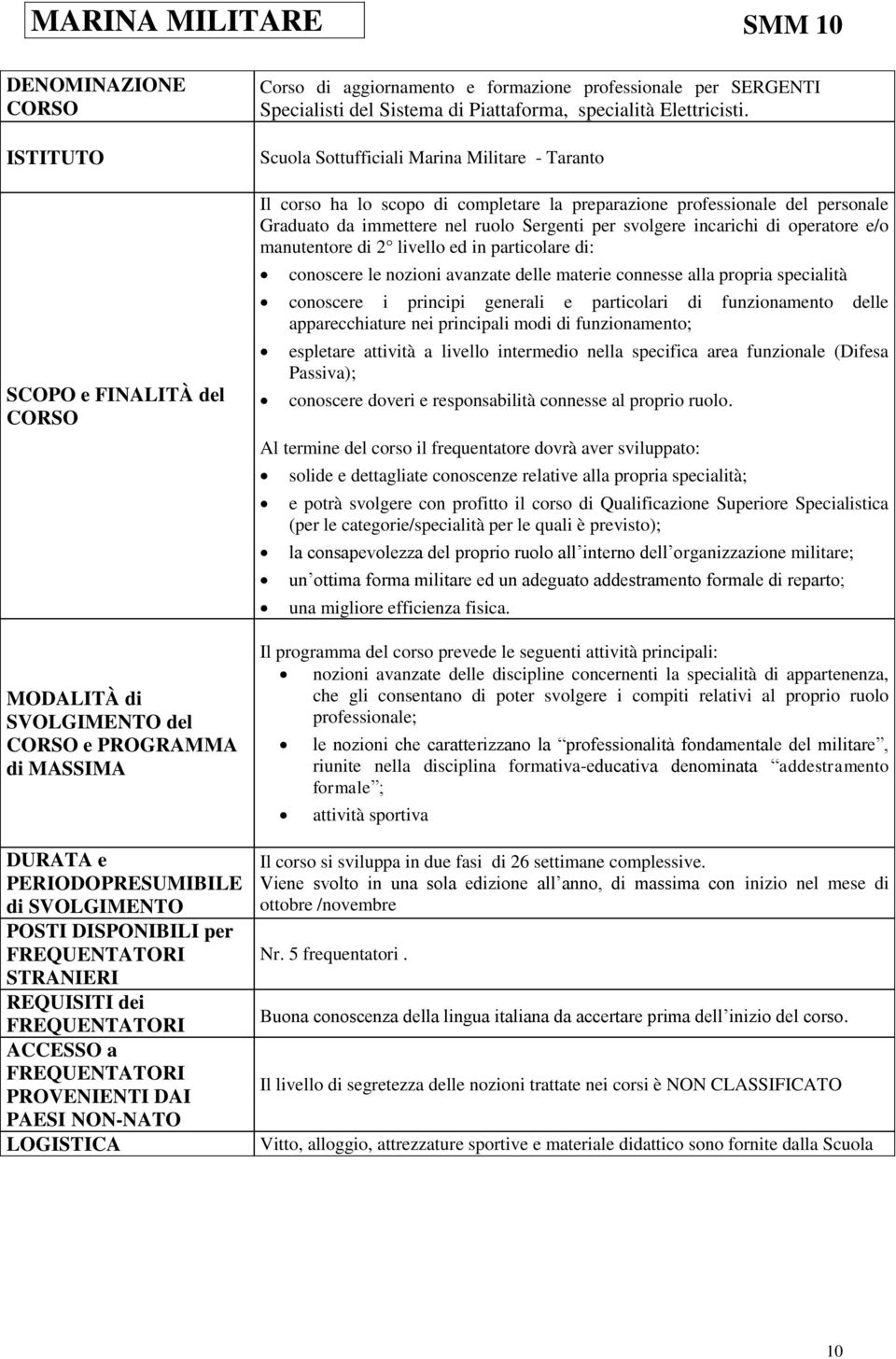 operatore e/o manutentore di 2 livello ed in particolare di: conoscere le nozioni avanzate delle materie connesse alla propria specialità conoscere i principi generali e particolari di funzionamento