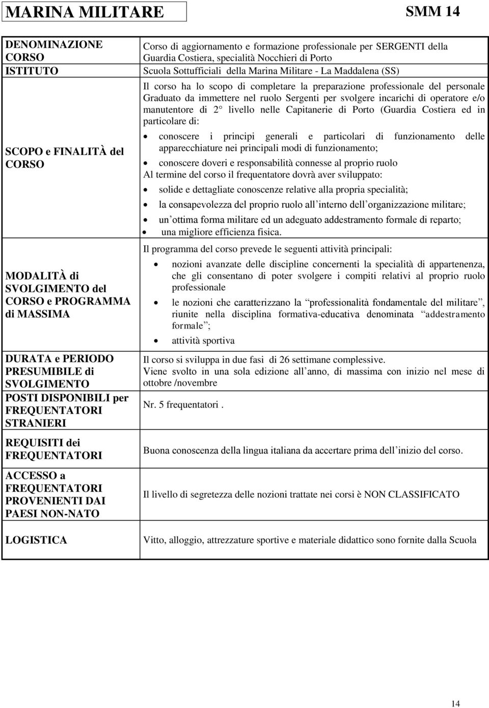 Capitanerie di Porto (Guardia Costiera ed in particolare di: conoscere i principi generali e particolari di funzionamento delle apparecchiature nei principali modi di funzionamento; conoscere doveri