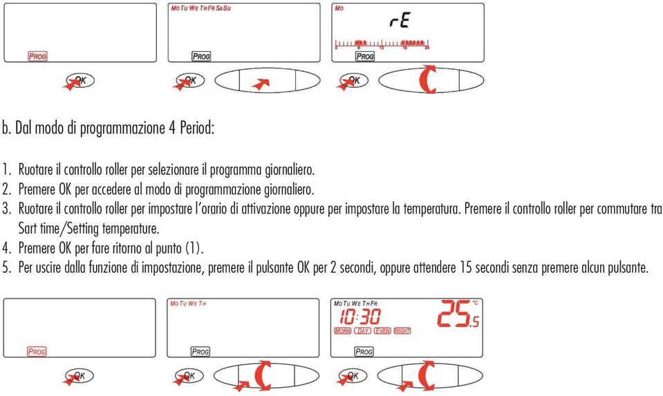 Ruotare il controllo roller per impostare l orario di attivazione oppure per impostare la temperatura.