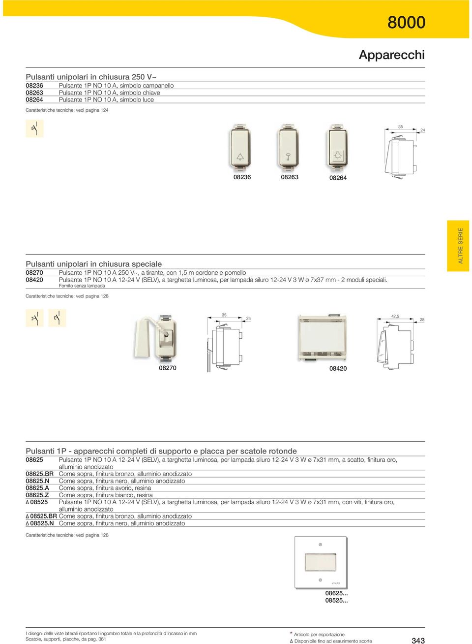 luminosa, per lampada siluro 1-4 V W ø 7x7 mm - moduli speciali.