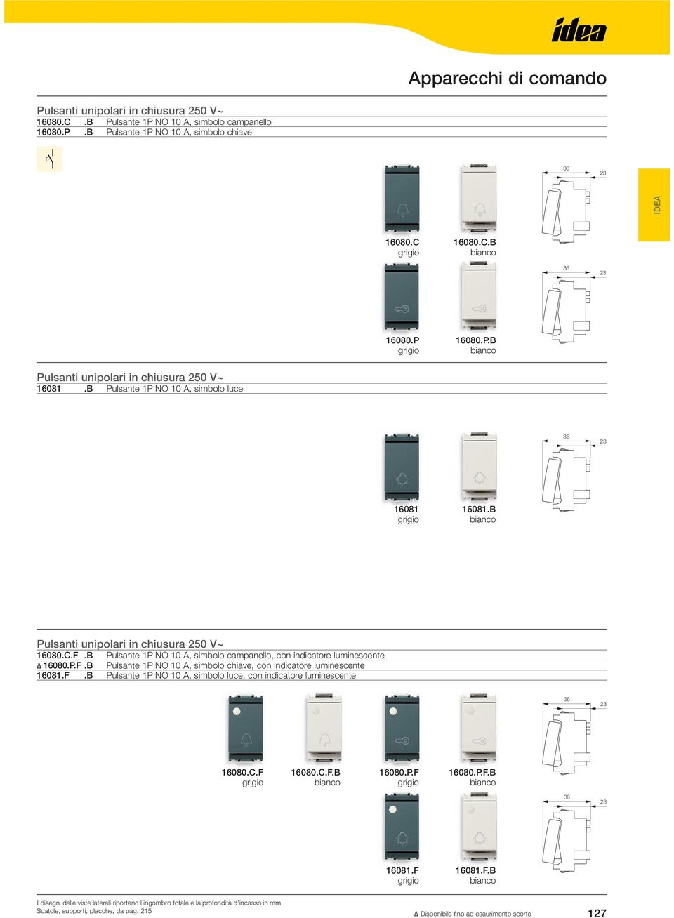 B Pulsanti unipolari in chiusura 50 V~ 16080.C.F.B Pulsante 1P O 10 A, simbolo campanello, con indicatore luminescente 16080.P.F.B Pulsante 1P O 10 A, simbolo chiave, con indicatore luminescente 16081.