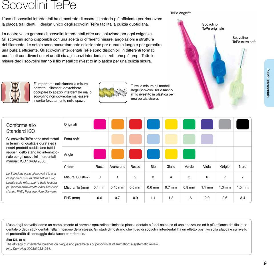 Gli scovolini sono disponibili con una scelta di differenti misure, angolazioni e strutture del filamento.