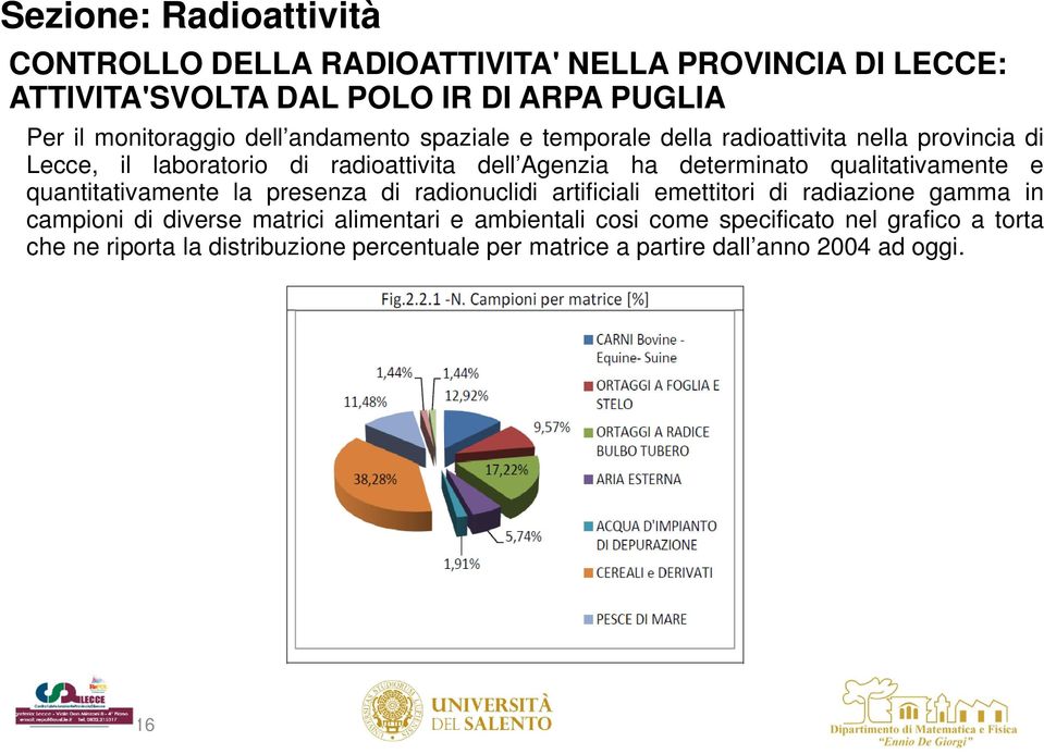 qualitativamente e quantitativamente la presenza di radionuclidi artificiali emettitori di radiazione gamma in campioni di diverse matrici