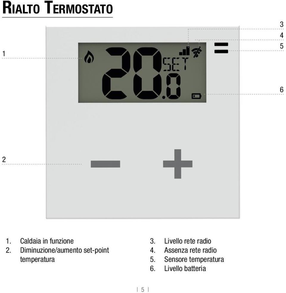 Diminuzione/aumento set-point temperatura 3.