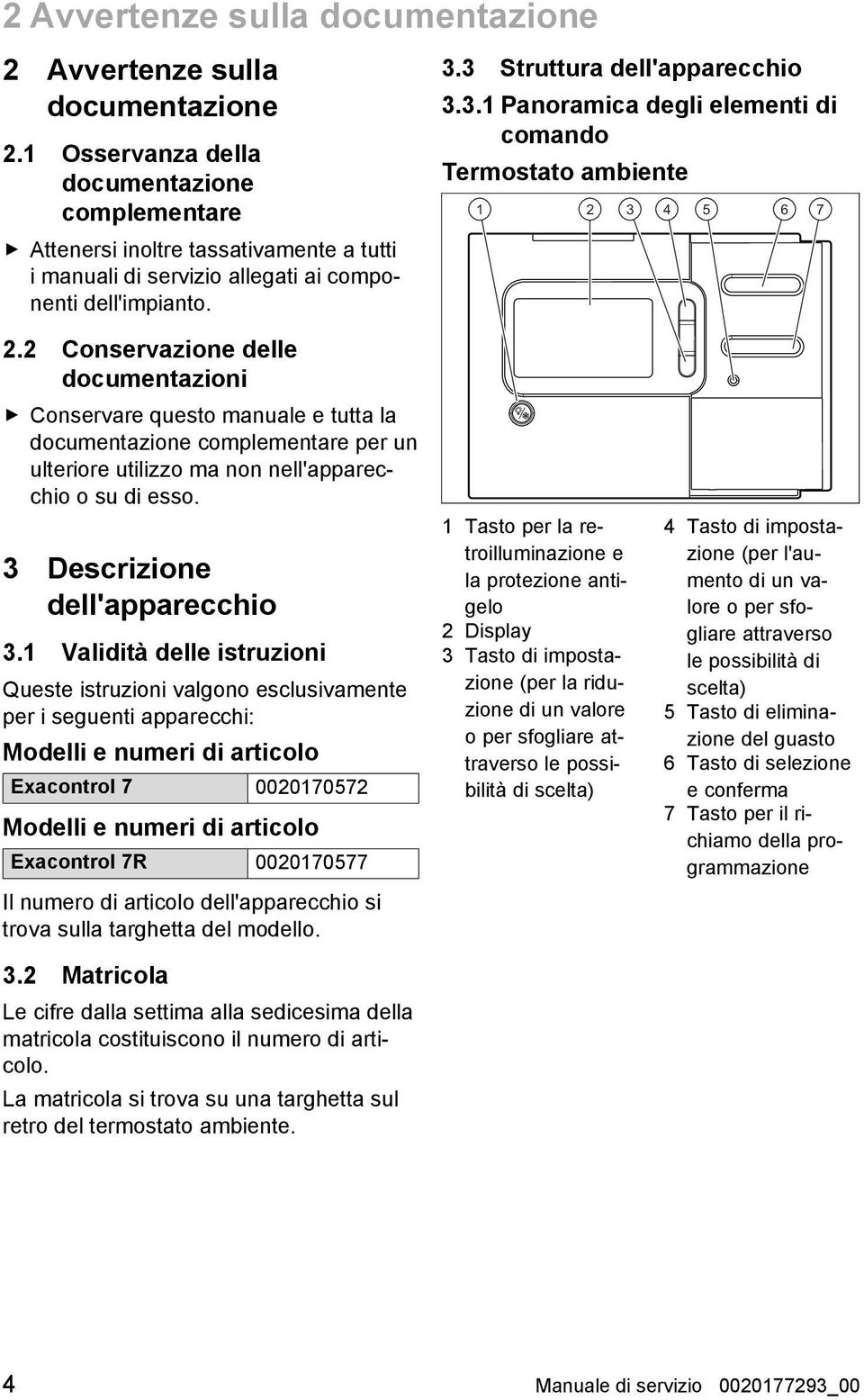 3 Struttura dell'apparecchio 3.3.1 Panoramica degli elementi di comando Termostato ambiente 1 2 3 4 5 6 7 2.