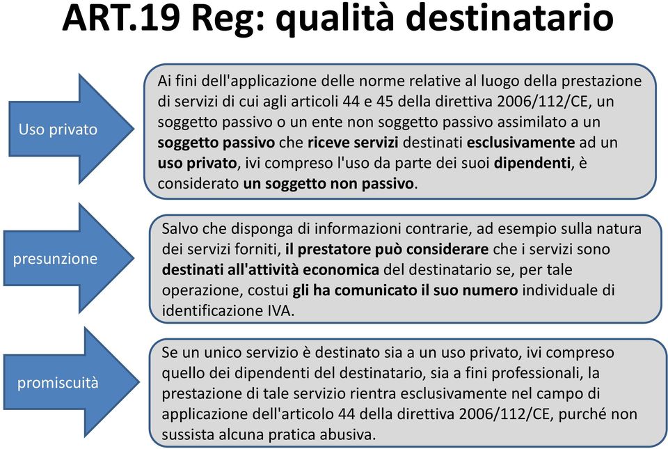 suoi dipendenti, è considerato un soggetto non passivo.