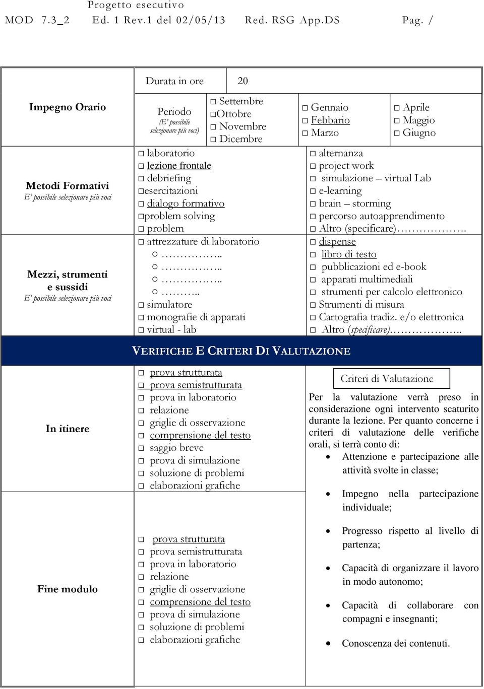 . simulatore monografie di apparati virtual - lab Gennaio Febbario Marzo Aprile Maggio Giugno alternanza project work simulazione virtual Lab e-learning brain storming percorso autoapprendimento