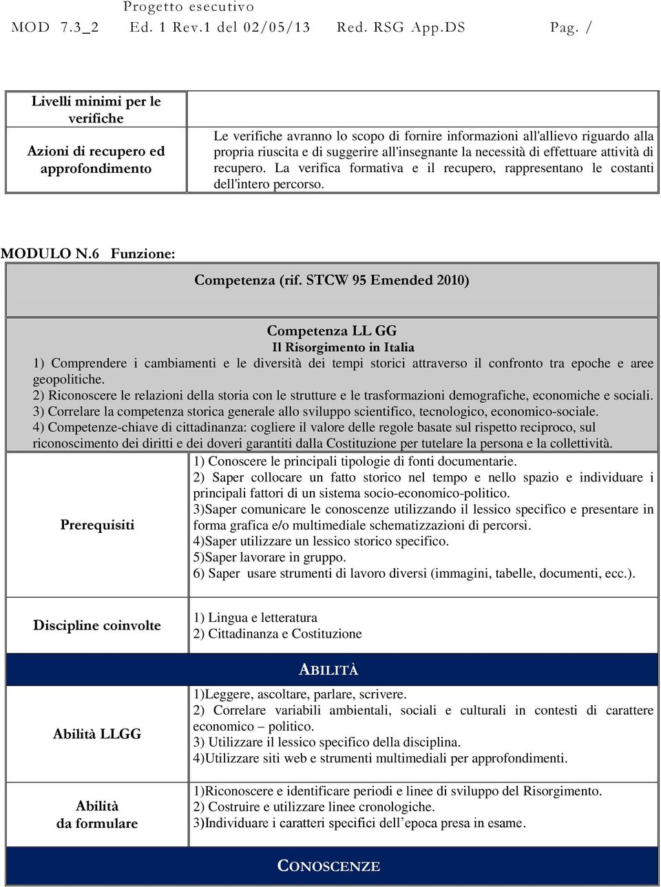 STCW 95 Emended 2010) Competenza LL GG Il Risorgimento in Italia 1) Comprendere i cambiamenti e le diversità dei tempi storici attraverso il confronto tra epoche e aree geopolitiche.