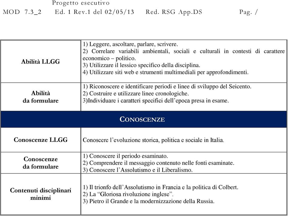 2) Costruire e utilizzare linee cronologiche. 3)Individuare i caratteri specifici dell epoca presa in esame.