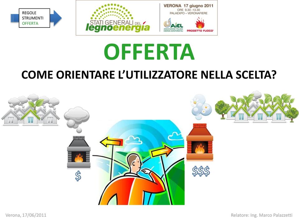 ORIENTARE L