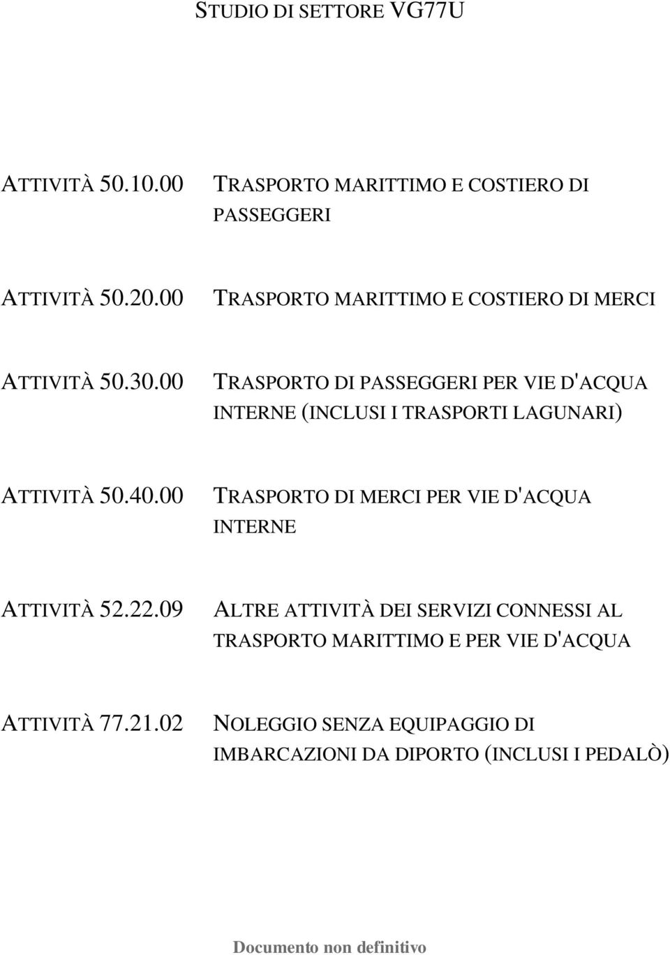 00 TRASPORTO DI PASSEGGERI PER VIE D'ACQUA INTERNE (INCLUSI I TRASPORTI LAGUNARI) ATTIVITÀ 50.40.