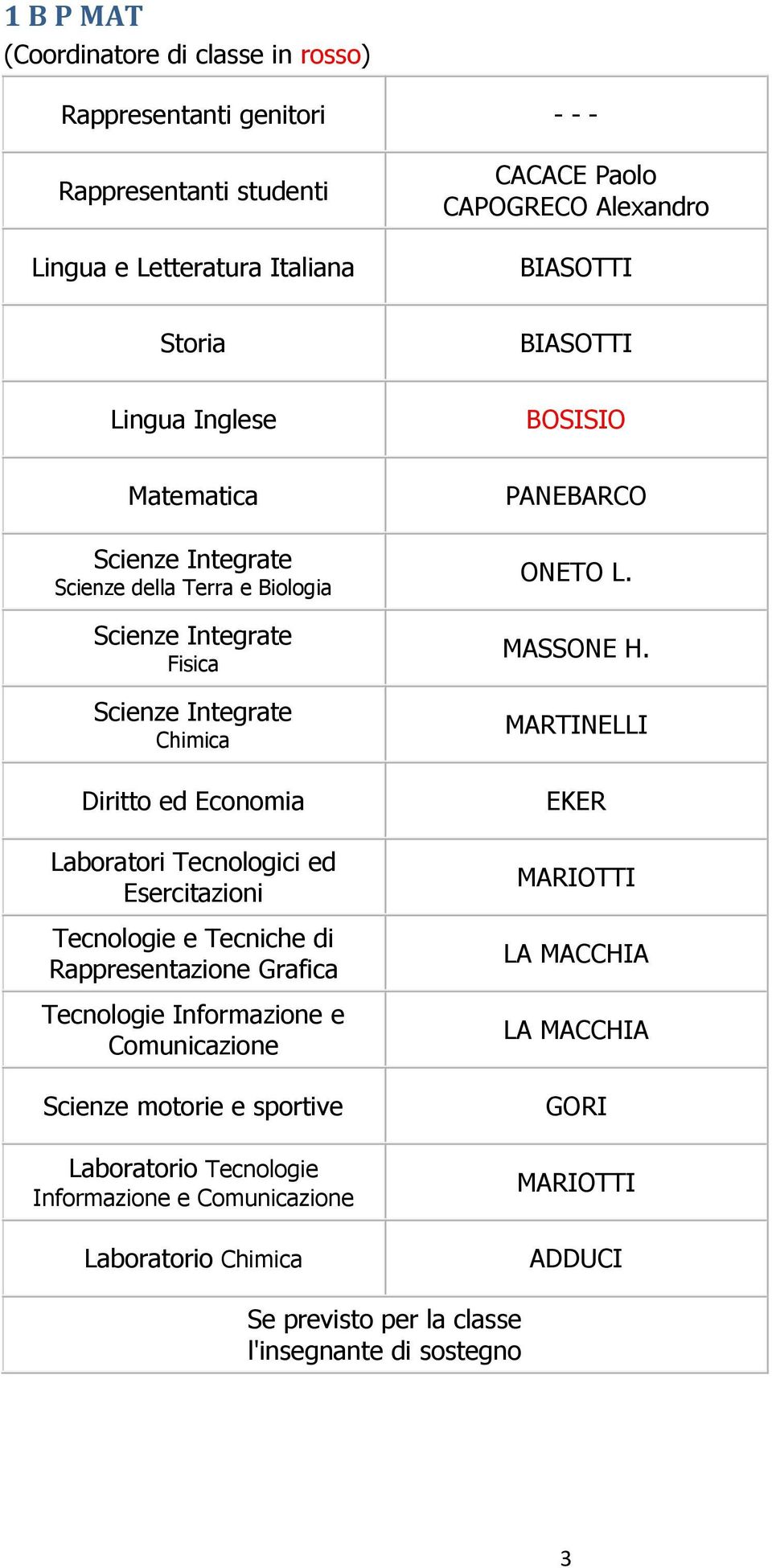 Tecnologie Informazione e Comunicazione Laboratorio Tecnologie