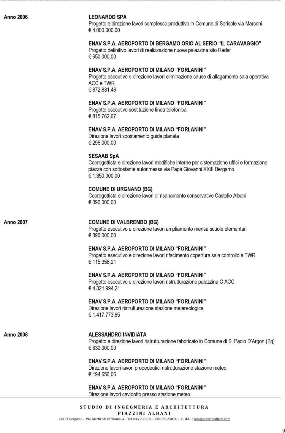 762,67 Direzione lavori spostamento guida planata 298.