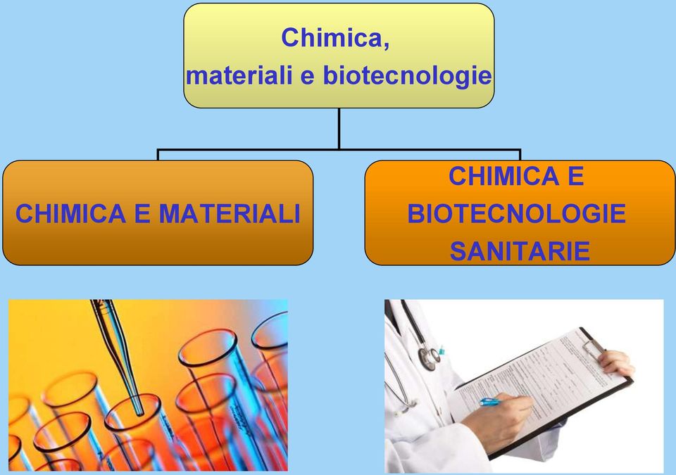 E MATERIALI CHIMICA E