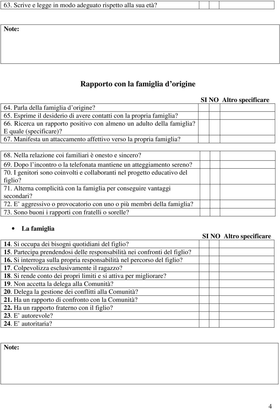 Nella relazione coi familiari è onesto e sincero? 69. Dopo l incontro o la telefonata mantiene un atteggiamento sereno? 70. I genitori sono coinvolti e collaboranti nel progetto educativo del figlio?