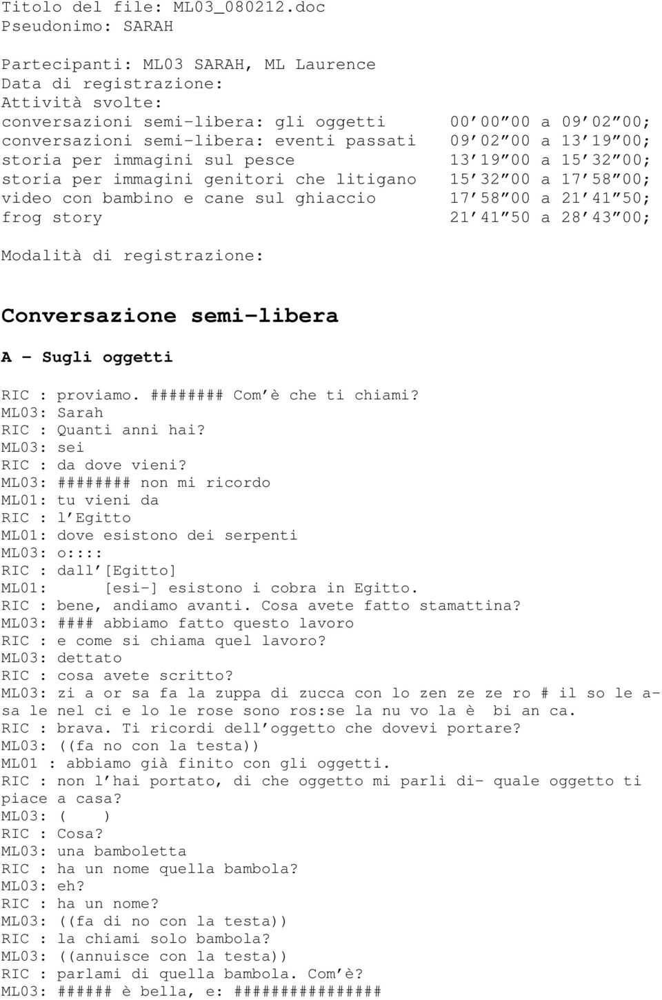 passati 09 02 00 a 13 19 00; storia per immagini sul pesce 13 19 00 a 15 32 00; storia per immagini genitori che litigano 15 32 00 a 17 58 00; video con bambino e cane sul ghiaccio 17 58 00 a 21 41